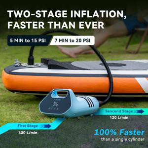 전기 5200mAh 20PSI 풍선식 SUP 펌프 12V 고속 듀얼 스테이지 야외 패들 보드 에어매트 SUP 패들보드 카약 보트용
