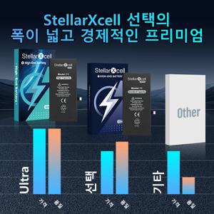 StellarXcell 초이스 배터리 아이폰 OEM TI 칩 배터리 6 SE 2 3 7 8 XS XR MAX 11 12 13 14 PRO MAX PLUS MINI 교체용