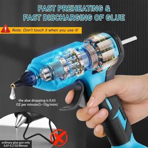 충전식 100W 휴대용 핫멜트 글루건 280 ° C 10x 11mm 스틱 포함, DIY 수리 도구, Makita 18V 배터리와 호환 가능