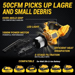 400W 진공 무선 진공 청소기 16000PA 강력한 흡입 가정용 DIY 진공 청소기 여러 액세서리 멀티 장면 사용 소파 바닥 자동차 등 DEWALT 20V 배터리에 적합