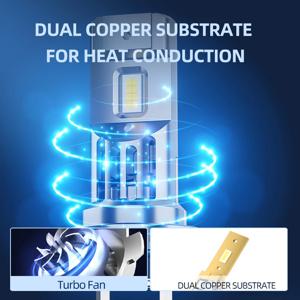 LED 자동차 헤드라이트 2개, 1:1 사이즈 LED H7 플러그 앤 플레이 자동차 헤드라이트 전구 60W 60000LM 6500K (자동차 조명용)