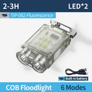 TEMU 1개 미소 짓는 상어 미니 키체인 LED 손전등, 300루멘 6모드 USB-C 충전식 자석 후크 포함, 병따개 & 어둠 속 발광 - 캠핑 하이킹 러닝용 휴대용 비상 조명 (USB 케이블 및 보관 케이스 포함), 캠핑 장비, 필수품, 견고한 구조, 핸즈프리 조명, 일상 사용