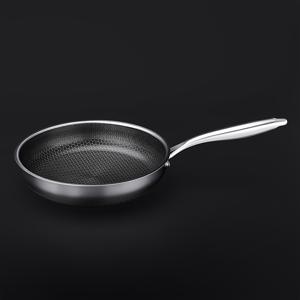 TEMU 1개 스테인리스 스틸 논스틱 프라이팬, 벌집 질감, 양면 인덕션 및 가스 스토브 호환, 내구성 있는 열 저항 주방 조리기구, 손세척 전용, 인체공학적 손잡이 디자인, 고품질 조리기구