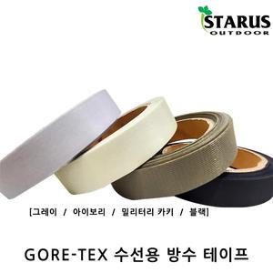 고아텍스 수선 테이프/방수/GORE-TEX/킷트/심실링테잎/등산복/리페어킷/텐트