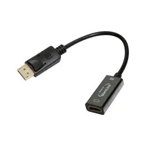 DP to HDMI 4K 컨버터 20CM ML-DP2H4K