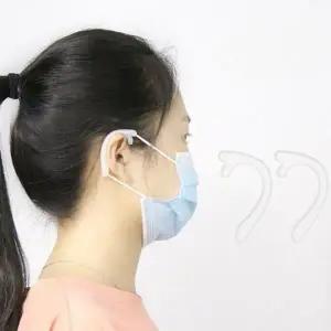 귀안아프게 이어가드 이어캡 마스크 귀보호대 귀덮개 (WFJXE4Q)