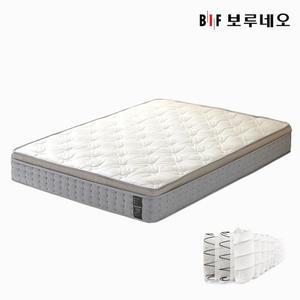 시에스타 양봉합 독립스프링 멀티폼 매트리스 D 더블)