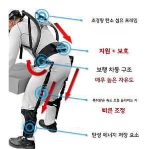 웨어러블 로봇 파워업 보조기기 근력 재활기 짐나르기 근력보조