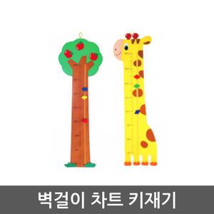 유아반 관공서 헝겊 교구 사과나무 기린 키재기 감성 사고력 촉감 언어감각