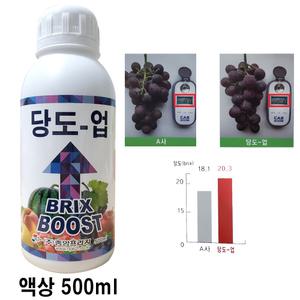 당도 증가제 전용 비료 착색 색깔 촉진제 영양제 과수 과일 채소 맛 증진제 텃밭 당도업 복숭아 포도 배추