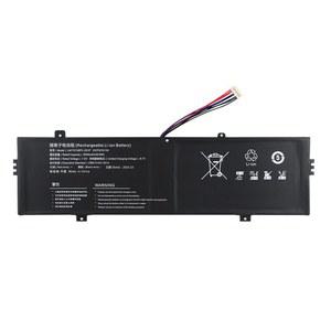 LBG722VH LBP7221E LBM722YE 엘지 15ZD975