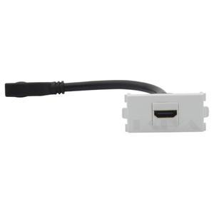 HDMI 커넥터 월 플레이트 뒷면 숏 케이블 포함