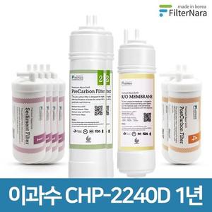 청호나이스 이과수 CHP-2240D 고품질 정수기 필터 호환 1년 세트
