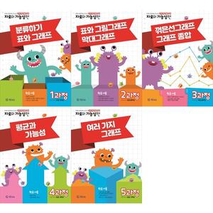 [기탄교육]기탄영역별수학 자료와 가능성편 1-5 세트 (전5권)