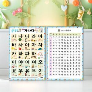 룰루랄라 새샘 사운드벽보 양면 한글 자음 모음 음절 학습 포스터 520x765mm