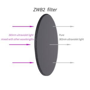Convoy 손전등용 ZWB2 필터 23.2x1.4mm 365nm UV에 적합