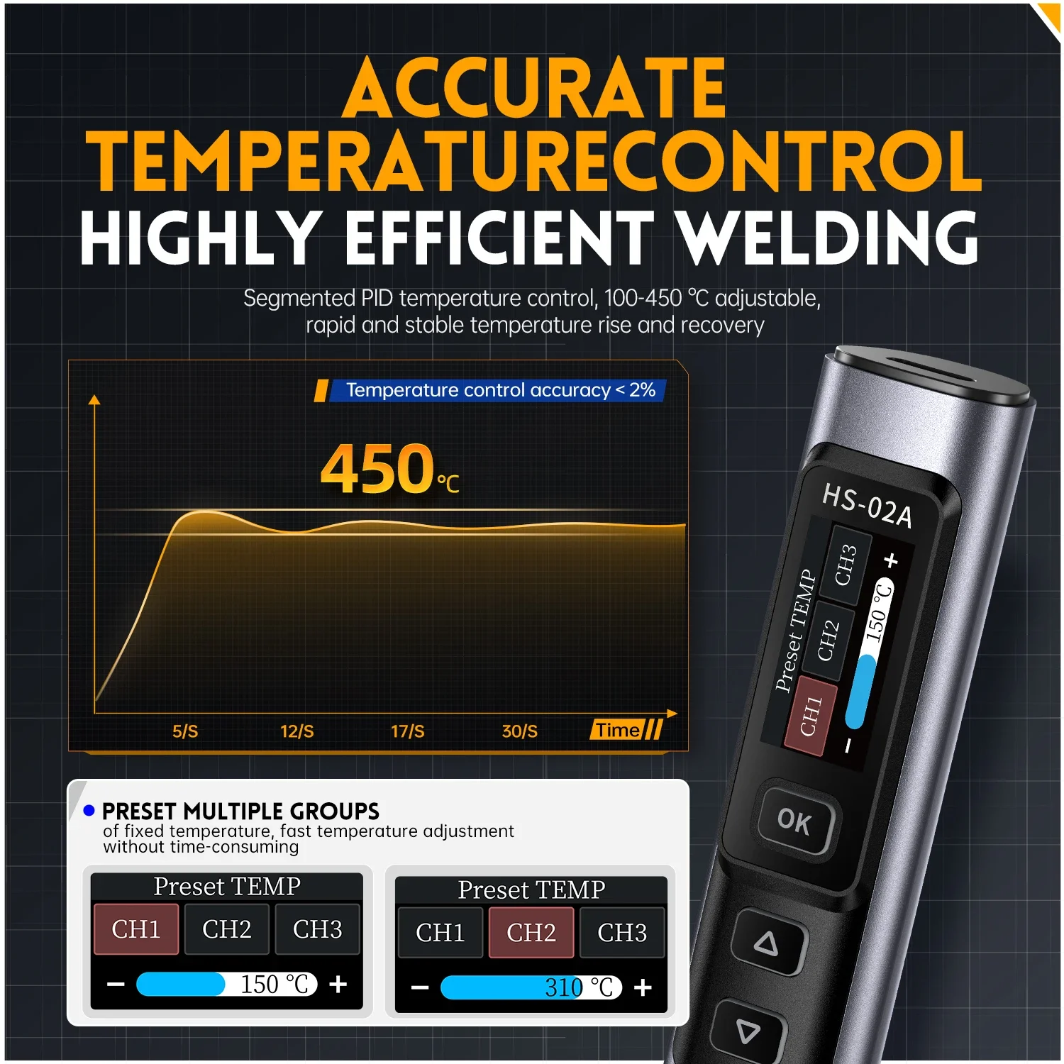 FNIRSI HS-02 Protable 열 도구 상자 키트 100W 전력 조절 가능한 온도 빠른 가열 수리 장비 100-450 ℃   DIY 수리용