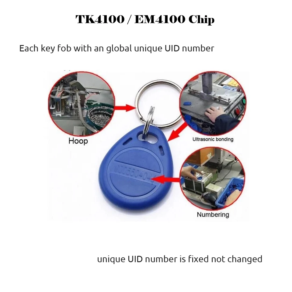 5YOA 100pcs TK4100 EM4100 읽기 전용 RFID 125KHz 컬러 근접 Keyfobs 액세스 제어 시간 출석을위한 키 RFID 카드 칩