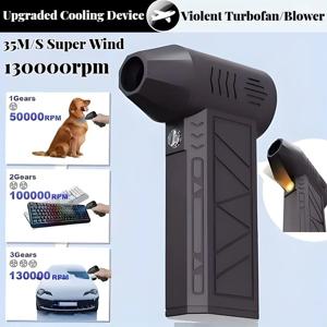 130,000RPM 브러시리스 모터 블로워를 탑재한 소형 터보 제트 팬, 풍속 35m/s의 산업용 분진 추출 환기 제공