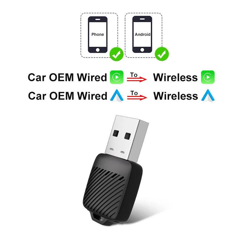 CarPlay/Android 자동 어댑터 유선-무선, 5GHz WiFi5,USB/type-c 플러그 앤 플레이, 99% 기존 유선 CarPlay/자동차 자동차용