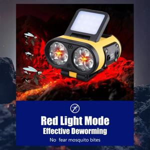 USB 충전식 헤드램프 6개의 LED 헤드라이트가 있는 높은 루멘 밝은 헤드 램프 6가지 모드 IPX4 방수 헤드 손전등 헤드 라이트