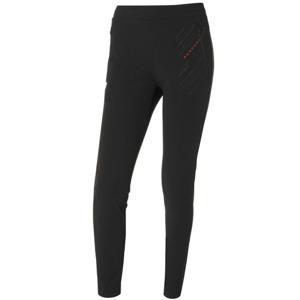[다이나핏 공식](택가129,000원) 여성 빌드업 TR 팬츠_YWP22308Z1