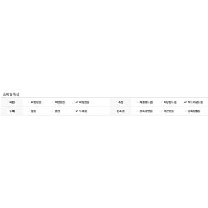 [와이드앵글]여성 TO 에센셜 하이브리드 패딩 자켓  WWW25191IC