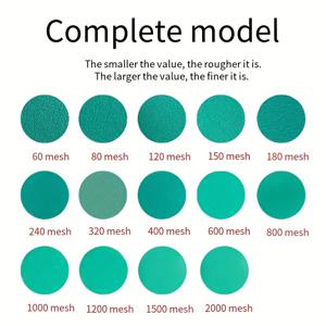 TEMU 100개의 5인치 6홀 폴리에스터 샌드페이퍼 팩, 습식 및 건식 사용 모두에 적합, 먼지 추출 기능이 있으며 125mm/5인치 크기, 금속 연마, 자동차 수리, 워크샵 부품에 이상적입니다.