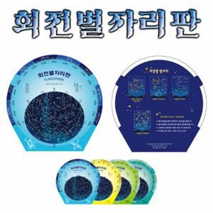회전별자리판