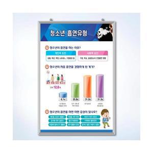 금연교육액자 흡연예방수업 캠페인용품 액자