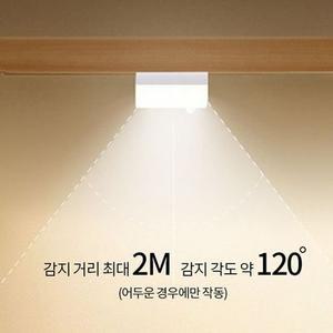 고품질 라운드 LED 발목등 미니 무드센서등 침대독서등 벙커 (WFGGQZU)