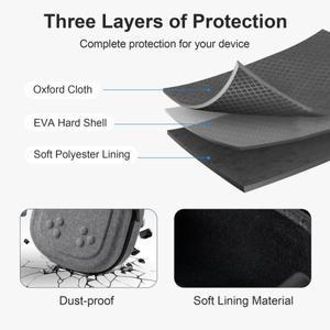 Meta Quest 3S 2 VR 헤드셋 및 터치 컨트롤러 악세서리 케이스 여행용 하드 운반