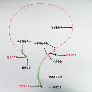 원투 낚시 수제 자작채비 유동고리추 구멍봉돌