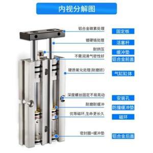 CKT Sikedi 이중 샤프트 실린더 Yadeke TDA/TN10 * 10/20/30/40/50/60/70/75