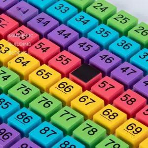 에듀코코 자석 숫자판 몬테소리 교구 넘버보드 100 수배열판