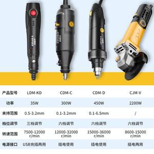 줄눈제거기 타일 메지제거 제거기 나사절단전용 1200W 백시멘트 충전식 컷팅