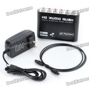 RetroTink X2 HDMI 변환기 카메라 ODV 신호 마운트 컨버터