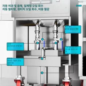에이블루 자동정제튀김기 전기식 정제 수유식튀김기 튀김기 치킨 자동정제