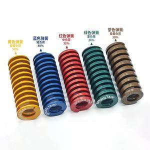 Creamily 1PCS 다이 스프링 트렁크 외경 30mm 내경 15mm L = 25-100mm 용 나선형 스탬핑 압축 금형