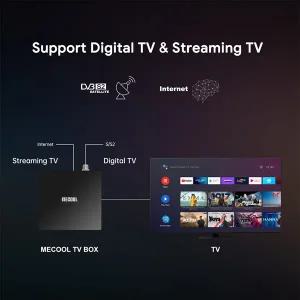 MECOOL KT1 TV 리시버 4K 위성 디코더 Amlogic S905X4 넷플릭스 안드로이드 TV 10 DVB-S2 구글 이탈리아 스