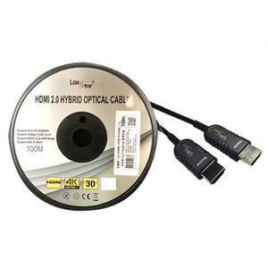 [HYD12I65_51BC]HDMI 광케이블50M 4K 2.0 프로젝터 스크린