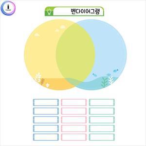 [XBKH05MO_48]벤다이램 게시판 마그넷보드 환경판 칠판 교구