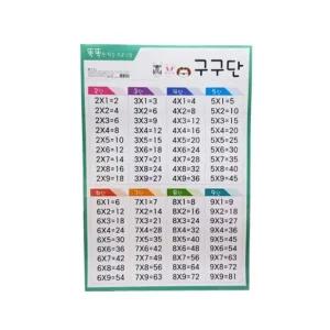 (재미스쿨) 코팅벽보 구구단 브로마이드 기초 학습 부품 소모품 자재 파츠