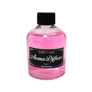 산도깨비 아로마디퓨저 리필 피치 200ml 박스(12개입)
