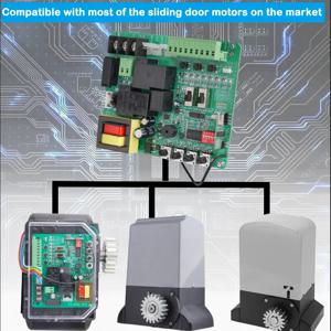 220V!! 투야 와이파이 슬라이딩 게이트 오프너 모터 컨트롤러 회로 카드 마더보드 (베보르 모터 호환)