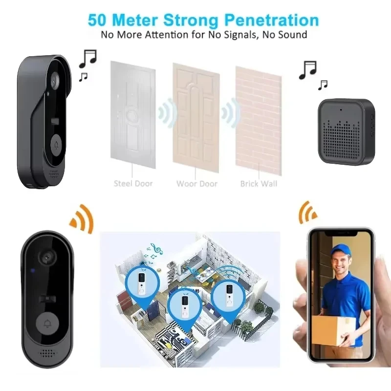 Tuya WIFI 카메라 초인종 HD 비디오 인터콤 야외 무선 방수 도어 벨 보안 보호 IR 야간 투시경 스마트 홈