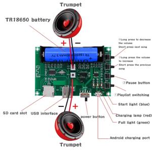 AEE1-XH-A150 PAM8403 미니 블루투스 앰프 오디오 보드 5Wx2 리튬 배터리 노래 기계 USB TF 카드 듀얼 채널 스피커