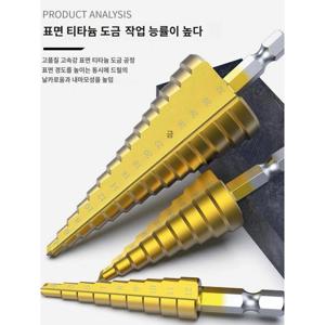 TEMU ZENOTREK 제노트렉 코팅 스텝드릴 3종 1세트4-12mm/4-20mm/4-32mm