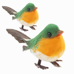 TEMU 2개 세트 수제 인공 로빈 새, 미니 새, 리얼한 깃털 플라스틱 정원 장식, 부활절과 추수감사절 시뮬레이션 새 정원 야외 장식, 크리스마스 트리 장식용 인공 새, 크리스마스 장식, 할로윈 장식