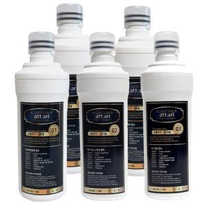 (본사직영)아띠아리 퓨리얼정수기필터 1년치세트(퓨리얼필터 호환)